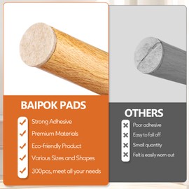 Furniture Pads 300 Pack Premium Furniture Felt Pads (Beige), Huge Quantity Self Adhesive Anti Scratch Floor Protector for Furniture Legs Hardwood with 60 Cabinet Door Bumpers