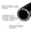 SWIFTFLUSHER Twin Outboard Quick Connect Flush kit for Yamaha &