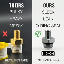 SKÖG Self-Sealing Tire Inflator Adapter (1 Pack) – 1/4” NPT Male to Schrader Valve, Leak-Free O-Ring, No Tape Needed