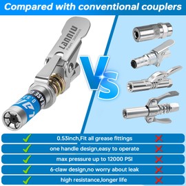 LANNIU Grease Gun Coupler Kit, Upgraded 0.53" Grease Gun Tips, 12000 PSI Strong Locking Leakproof Greases Gun Couplers with Needle Dispenser for Grease Gun, Compatible with All 1/8" NPT Fittings