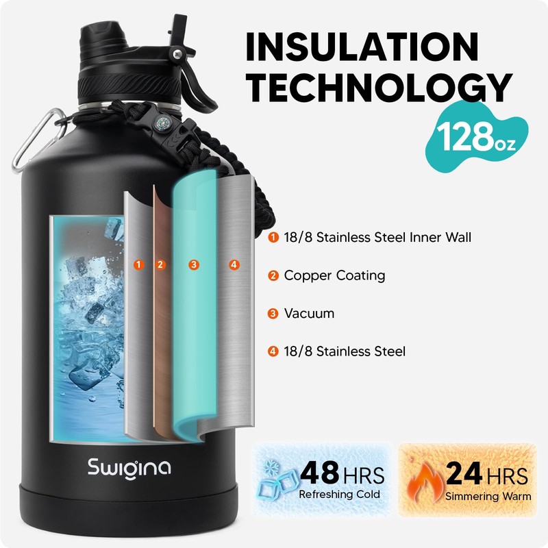 Swigina [2-IN-1 LID] Gallon Insulated Water Bottle with Silicone Boot