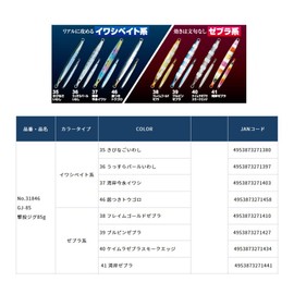 OWNER Metal Jig GJ-85 Shooting Jigs 85g #37 Wangan Imanaga Sardine No.31846