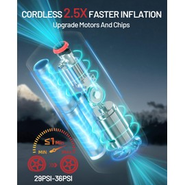 BDO Tire Inflator - Portable Air Compressor, 2.5X Faster 150PSI Cordless Tire Inflator, Tire Air Pump with Dual LCD Display, Auto-Shutoff, Air Compressor for Car, Motorcycle, Bike, Ball（Black）