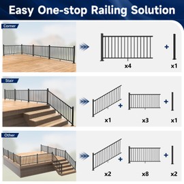 Egadis 36 in. H x 6 ft. W Porch and Deck Railing Kit, Aluminum Railing Kit, Black Textured Powder-Coat Finish Railing System for Outdoor Decks, Porches & Balconies (1 Post, 1 Panel)
