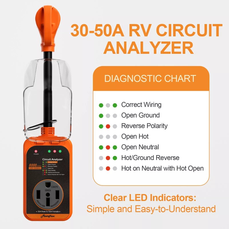 Marsflex 30 Amp to 50 Amp Rv Surge Protector 8000