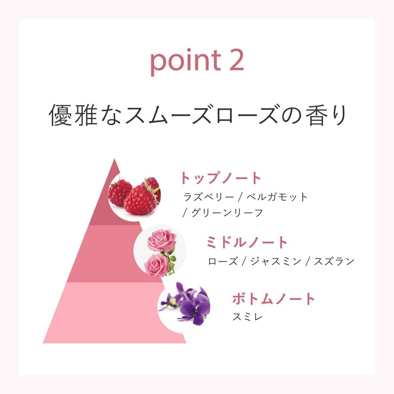 Johnson Body Care Premium Smooth Rose Liquid 200ml (x1)