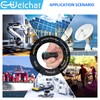 E-WeiChat EW-LP12 Industrial Waterproof Connector IP68 Quickly Plugging Aviation Connector