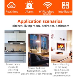 Tuya WiFi CO Detector Portable Carbon Monoxide Tester Multifunctional Carbon Monoxide Concentration Test Meter Electrochemical CO Sensor Household Air Quality Tester