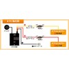 Life (JB5, JB6, JB7, JB8) Power Out, Optional Coupler, Simply