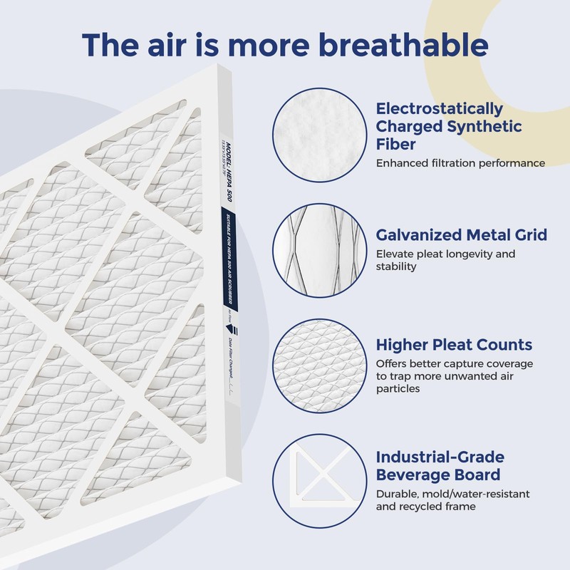 HEPA 500 Air Scrubber Filter Compatible with Mounto AF500 Drieaz