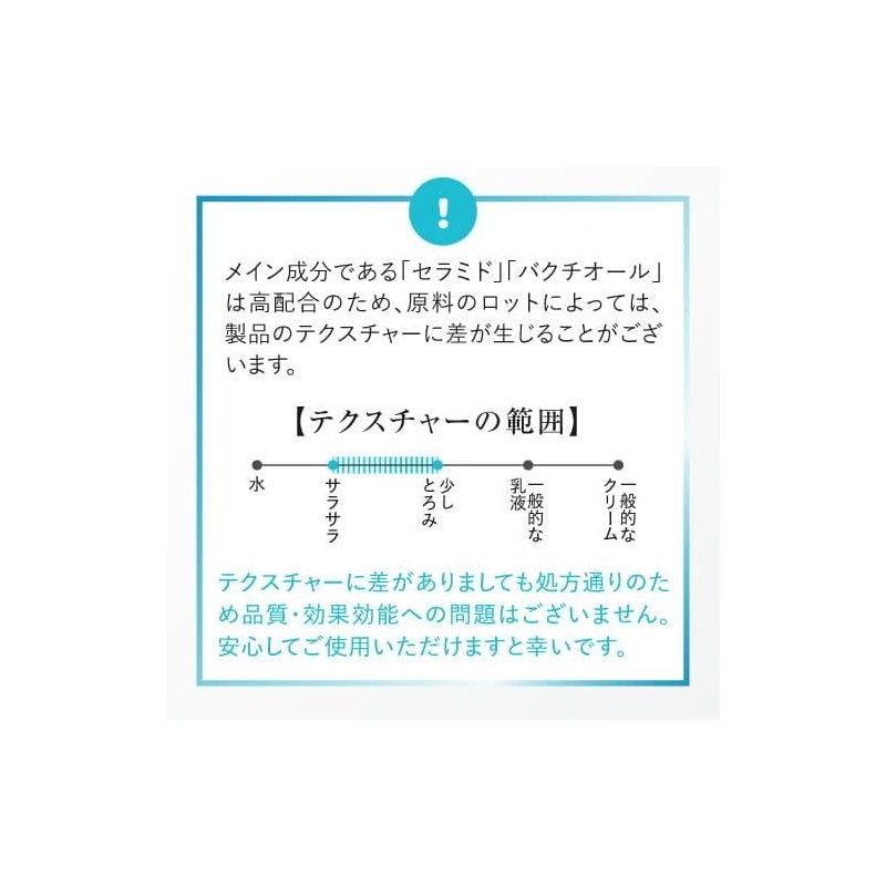 Plus Kirei Ceramide Emulsion High Concentration 16% Nano Emulsion Technology,