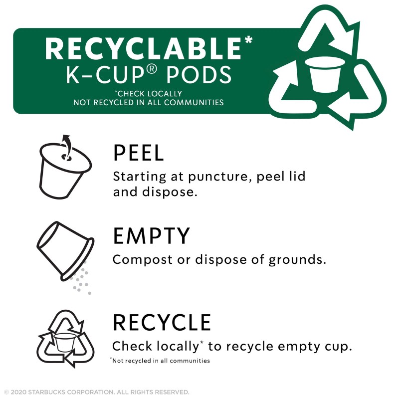 Starbucks Decaf Pike Place Roast Coffee 24 Count K Cup