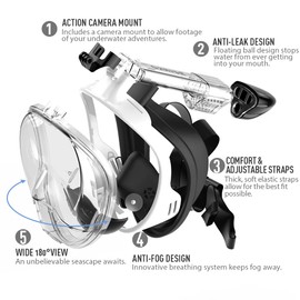 G2RISE SN01 Full Face Snorkel Mask with Detachable Snorkeling Mount, Anti-Fog and Foldable Design for Adults Kids