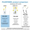 Plugfones Guardian OSHA Certified earplug with audio PG-UO Ear Plus