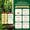 PURA DOR Gold Label Anti-Thinning Deep Moisturizing Therapy Shampoo Conditioner