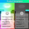 TOPBOS 30 W LED Ceiling Light Dimmable with Bluetooth Speaker,