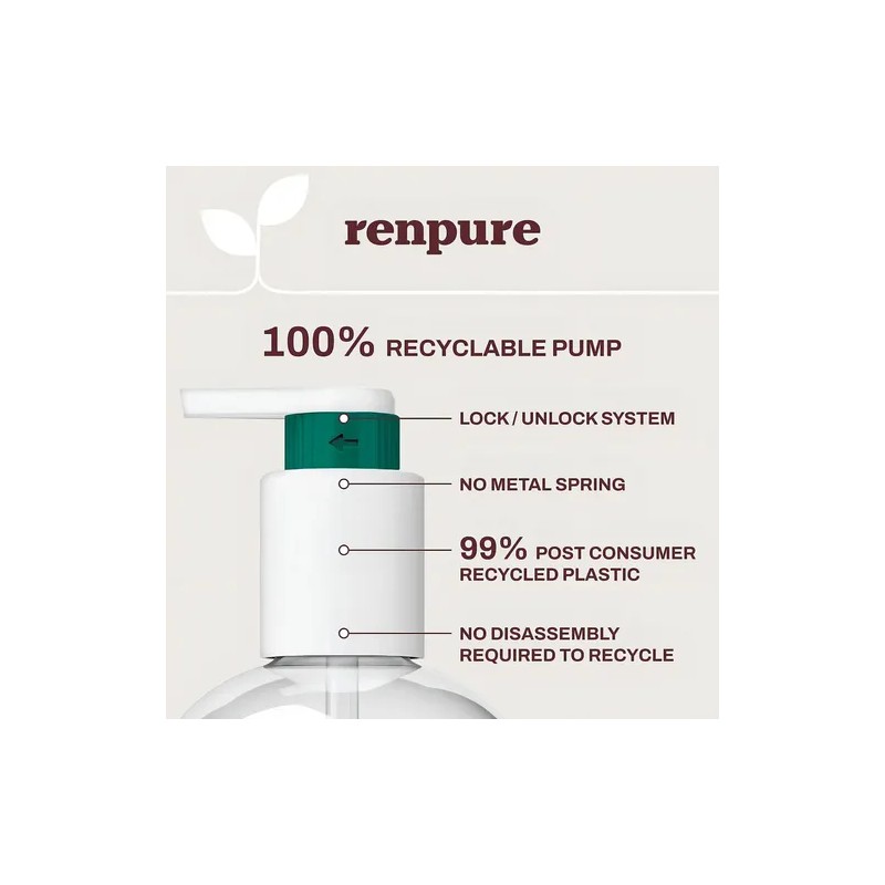 Shampoo Renpure Biotina 710 ml