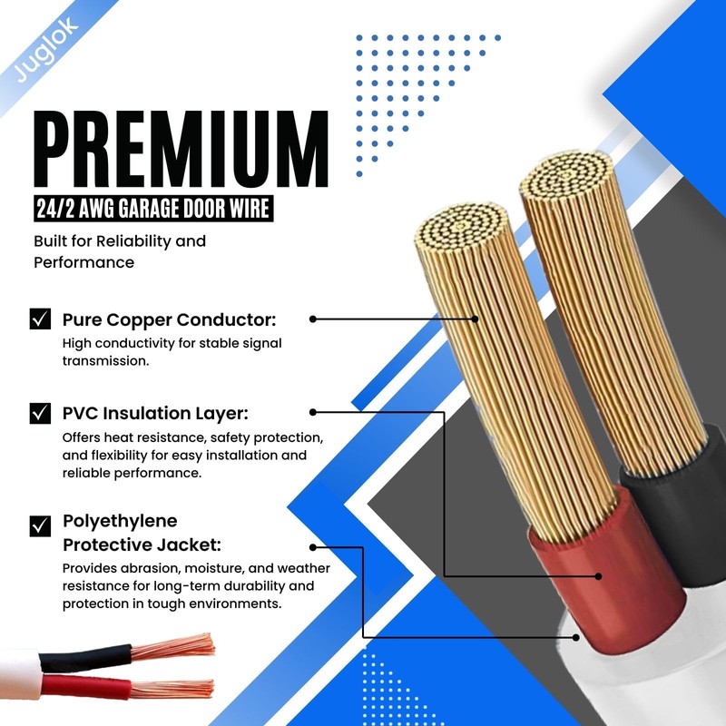 Garage Door Wire - 24/2 AWG Multi-Conductor Thermoplastic-Insulated Wire, Universal