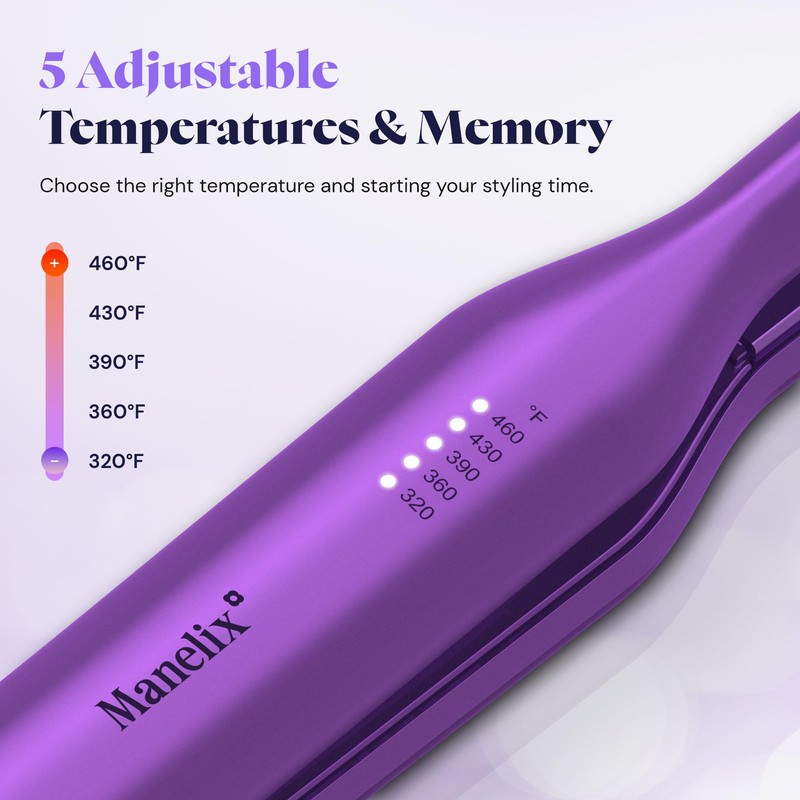 Manelix 0.3 Inch Super Slim Design Mini Flat Iron for