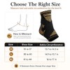 Jiangyun Ankle Brace 2 Pack, Adjustable Compression Stabiliser