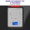 MEGAWISE High Precision Coffee Scale with Timer, Dual Power Supply,