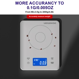 MEGAWISE High Precision Coffee Scale with Timer, Dual Power Supply, Waterproof Tempered Glass, 5 Weighing Modes, Professional Coffee Brewing Timer