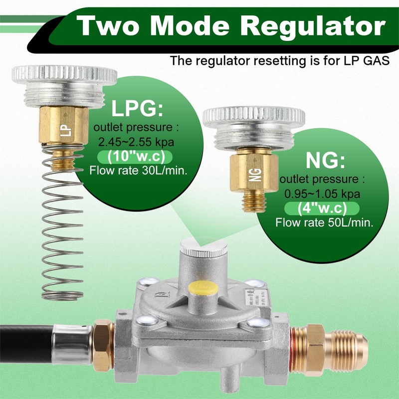 Natural Gas/Propane Grill Conversion Kits, Pressure Regulator Valve with Orifice
