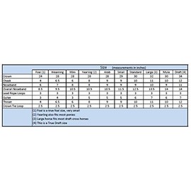 Horse Rope Training Halter - 4 Knot from 1/4" Stiff Polyester Halter Cord - Size Rope Most Trainers Use! Weanling, Yearling, Small, Arab, Standard, Large, and Draft Sizes (Beige, Large)