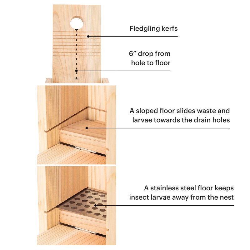 WHITEHORSE Bird Houses for Outside - Weatherproof Bird House for