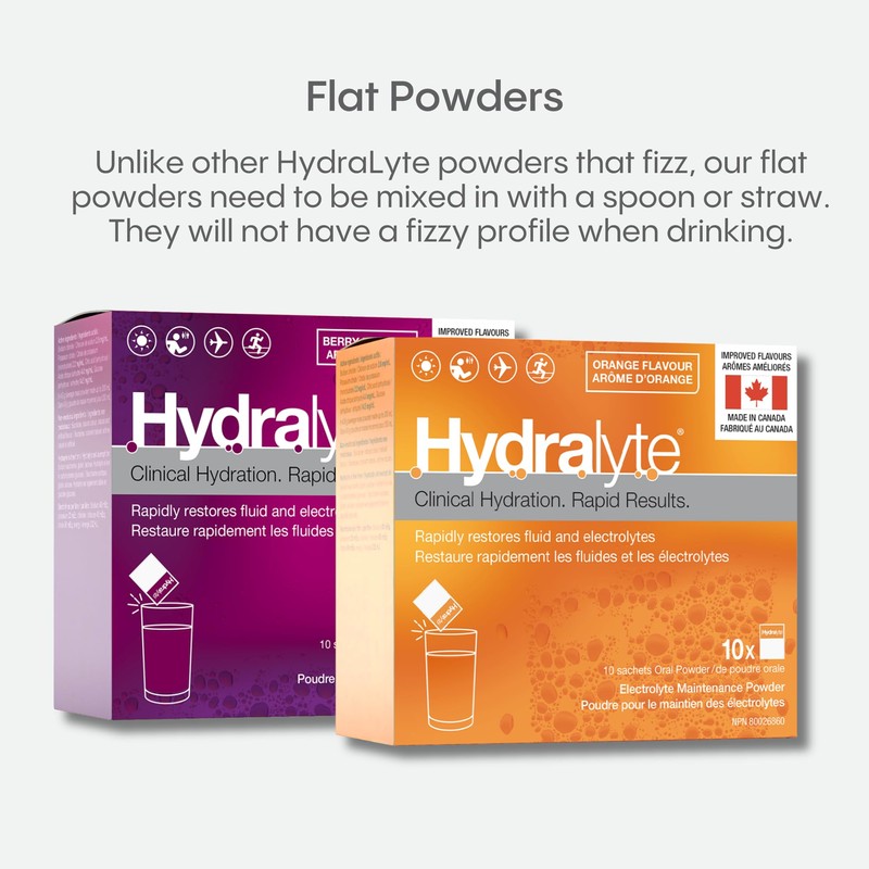 HydraLyte Electrolyte Powder, Berry Flavoured Hydration Powder - Flat, Accelerates