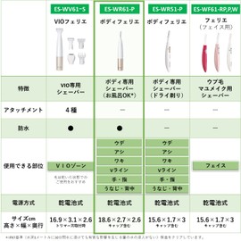 Panasonic ES-WR61-P Ferie Body Shaver, Hair Removal, Waterproof, Pink Tone