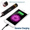 Alonefire SV16 5W Small UV Flashlight 365nm USB Rechargeable Portable