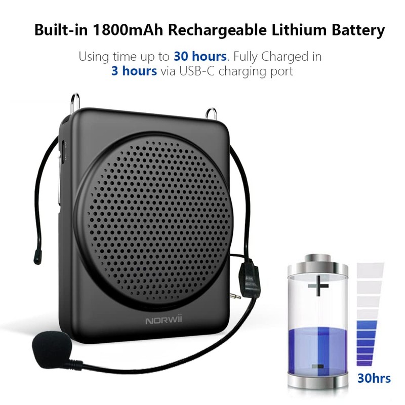 Norwii Mini Voice Amplifier, 3 Hours Quick Charging and up