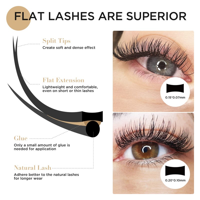 LASHVIEW Ellipse Flat Eyelash Extension,Flat Eyelash Extension supplies,Individual Lashes,0.15mm C