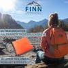 Foldable Ultra Lightweight Backpack 20L Daypack Backpack for Men Women