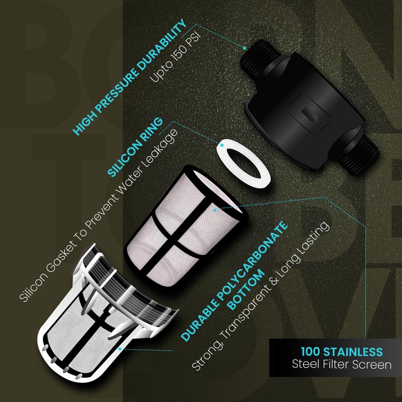 ORBON Inline Water Filter – 1/2" MNPT to MNPT, Fine