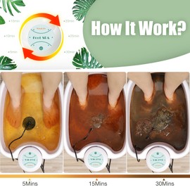 VnioLife Ionic Foot Bath Detox Machine Ion Foot Detox Spa for Home Portable Detox Foot Spa System Ionic Feet for Chi Cleanser Home Use, Beauty Salon SPA Club with Liners, Slipper,Portable Handbag