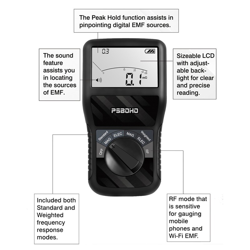 PSB0H0 EMF Meter, 3-in-1 Multi-Field Electromagnetic Radiation Detector for EF