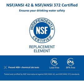 FilterLogic Pitcher Water Filter, Replacement for Classic 35557, NSF Certified