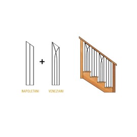 Nuvo Iron NSRP Napoletani Stair (7" x 34 1/4") Rail Panel, Black