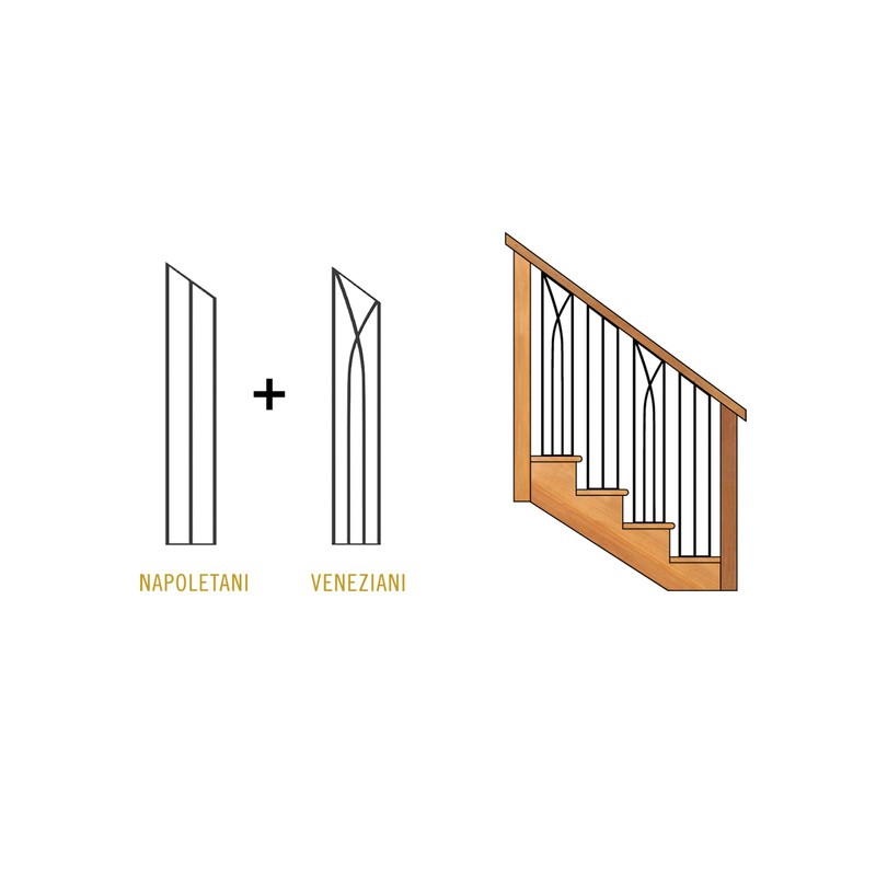Nuvo Iron NSRP Napoletani Stair (7" x 34 1/4") Rail