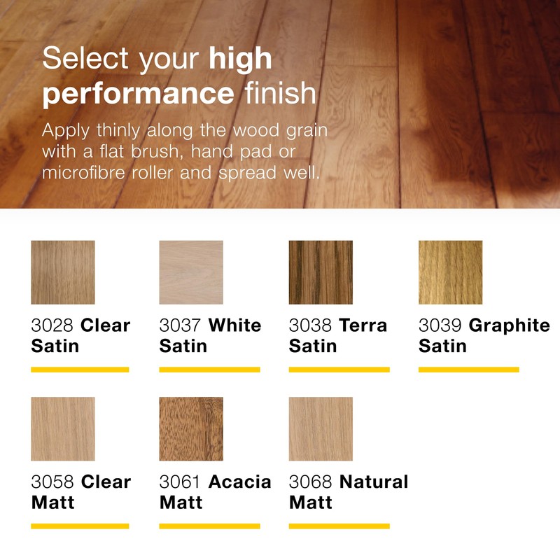 Osmo 3028 0.5 Litre Top Oil - Clear Satin