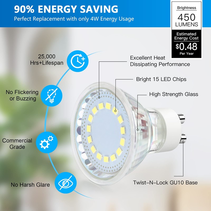 Maylaywood GU10 LED Light Bulbs, 50 Watt Halogen Equivalent, 6000K