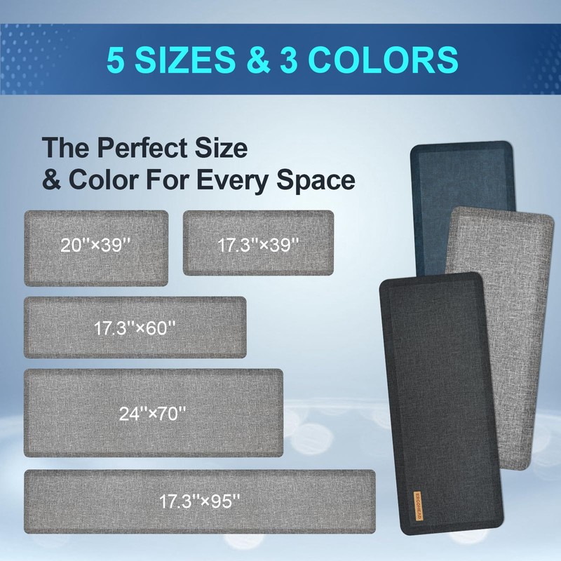 Ergohead Anti Slip 3/4 inchs Anti Fatigue Kitchen Floor Mat,