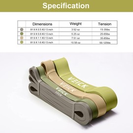 VEICK Resistance Bands for Working Out - Exercise & Pull Up Assistance Bands Set - Power Weight Gym Fitness Equipment