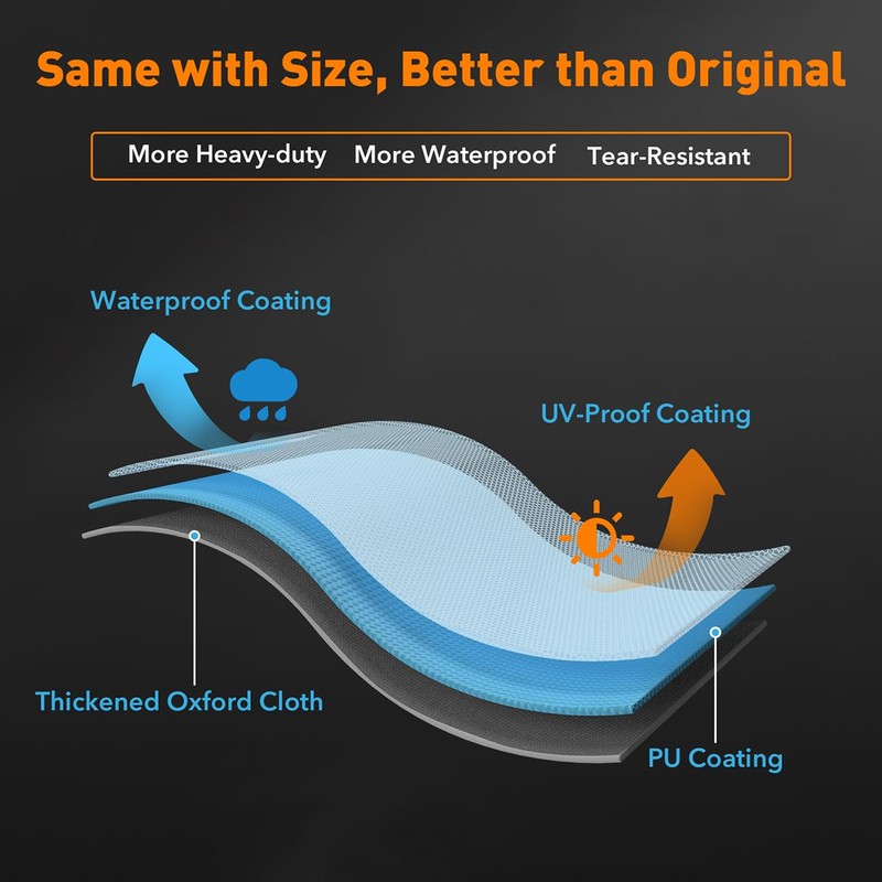 Heavy Duty Grill Cover Compatible with 1813 Blackstone 22inch Tabletop