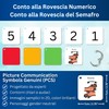 Autism Supplies And Developments IT_Count Plastic Keyring Visual Countdown (Italian)