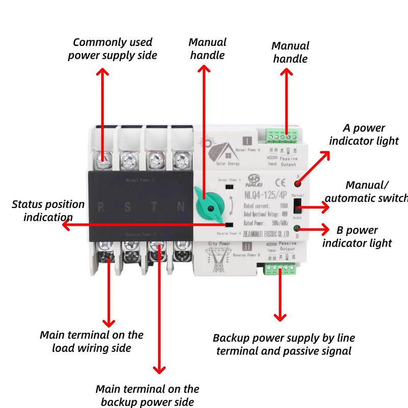 Power Automatic Transfer Switch ATS 4P 110V 63A Generator Changeover