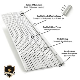 Waterlock 5" Gutter Guards Leaf Protection, Domestic Aluminum Gutter Covers 5 Inch (Sample, Black)