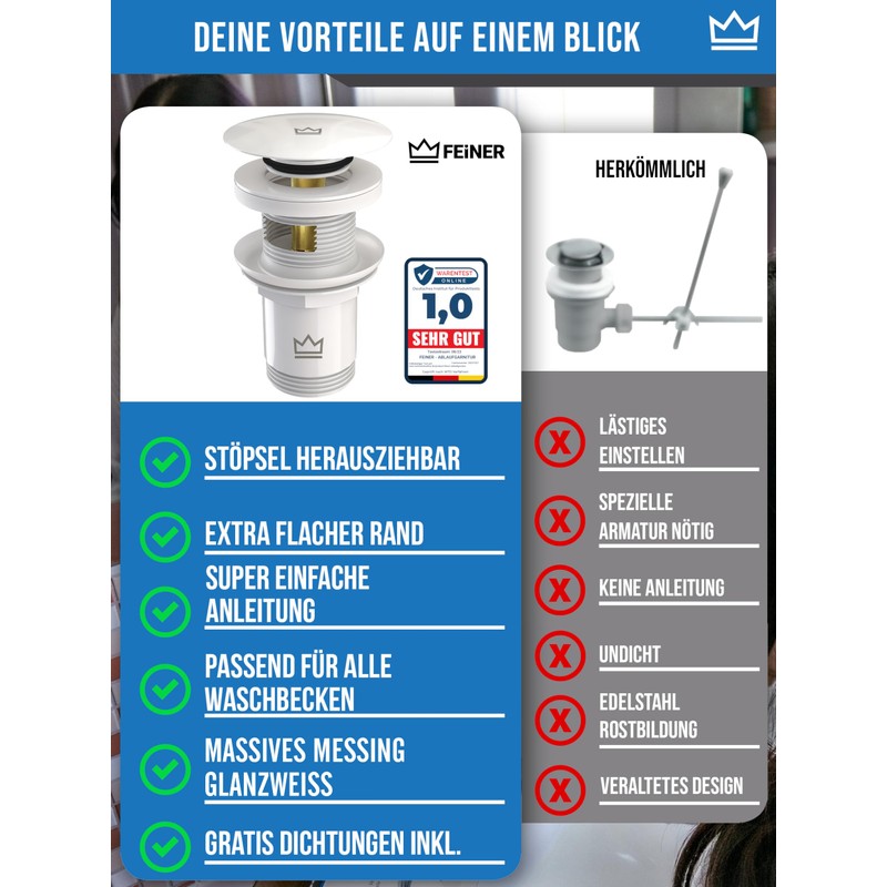 FEINER® Universal Sink Drain Fitting – White – Suitable for
